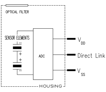 ProductPhoto_IR_PYD-1798-schematic.png